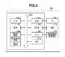 Fig. 03 - Server system and control method