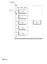 Fig. 02 - Apparatus for processing with a secure system manager