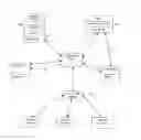 Fig. 01 - Distributed agent based model for security monitoring and response