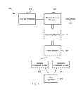 Fig. 02 - Operation of a dual instruction pipe virus co-processor