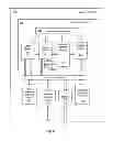 Fig. 07 - Operation of a dual instruction pipe virus co-processor