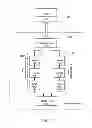 Fig. 08 - Operation of a dual instruction pipe virus co-processor