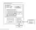 Fig. 01 - Rule matching in the presence of languages with no types or as an adjunct to current analyses for security vulnerability analysis