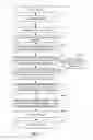 Fig. 06 - Rule matching in the presence of languages with no types or as an adjunct to current analyses for security vulnerability analysis