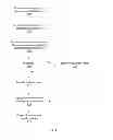 Fig. 02 - Automatic correction of security downgraders