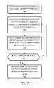 Fig. 08 - System and method for providing automated computer security compromise as a service