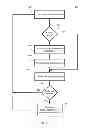 Fig. 05 - IDENTIFYING EXPLOITATION OF VULNERABILITIES USING ERROR REPORTS