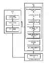 Fig. 01 - Hardware enforced content protection for graphics processing units