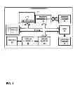 Fig. 02 - Hardware enforced content protection for graphics processing units