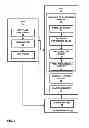 Fig. 04 - Hardware enforced content protection for graphics processing units