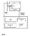 Fig. 07 - Hardware enforced content protection for graphics processing units