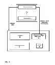 Fig. 08 - Hardware enforced content protection for graphics processing units