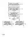 Fig. 09 - Hardware enforced content protection for graphics processing units