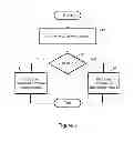 Fig. 02 - SYSTEM AND METHOD FOR INSERTING SECURITY MECHANISMS INTO A SOFTWARE PROGRAM