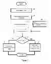 Fig. 04 - SYSTEM AND METHOD FOR INSERTING SECURITY MECHANISMS INTO A SOFTWARE PROGRAM