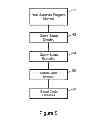 Fig. 06 - SYSTEM AND METHOD FOR INSERTING SECURITY MECHANISMS INTO A SOFTWARE PROGRAM
