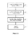 Fig. 07 - SYSTEM AND METHOD FOR INSERTING SECURITY MECHANISMS INTO A SOFTWARE PROGRAM