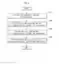 Fig. 07 - Terminal device, server device, content recording control system, recording method, and recording permission control method