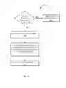 Fig. 04 - Enhanced content management based on watermark extraction records