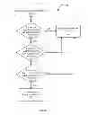 Fig. 06 - Enhanced content management based on watermark extraction records