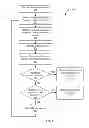 Fig. 07 - Enhanced content management based on watermark extraction records