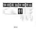 Fig. 07 - SPL16 compositions and methods to increase agronomic performance of plants