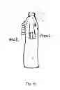 Fig. 06 - Enhanced access garment