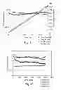 Fig. 09 - Abrasive article with shaped abrasive particles with grooves