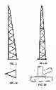 Fig. 02 - Windbreak supporting tower for reducing the speed of natural wind on open-air ore stacks