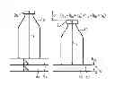 Fig. 01 - METHOD AND DEVICE FOR OPERATING A SYSTEM FOR TREATING CONTAINERS