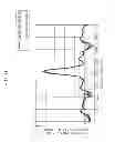 Fig. 09 - Exhaust apparatus for multi-cylinder engine