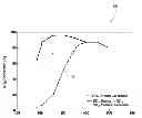 Fig. 01 - System, method, and apparatus for sulfur recovery on an SCR catalyst