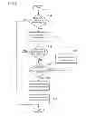 Fig. 06 - PM accumulation amount estimation device for DPF