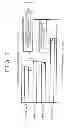Fig. 07 - Vehicular fluid power transmitting device