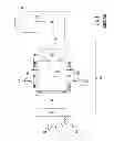 Fig. 02 - Rich burn, quick mix, lean burn combustor