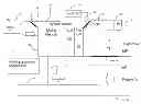 Fig. 01 - Humidity control for air conditioning system