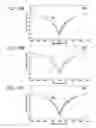 Fig. 09 - Systems and Techniques For Fabricating Optical Fiber Gratings