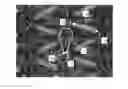 Fig. 01 - Stretch knitted fabric and clothes