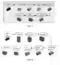 Fig. 02 - Process for making forged and machined components