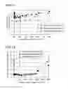 Fig. 08 - METHOD FOR MEASURING STABLE HEMOGLOBIN A1c USING LIQUID CHROMATOGRAPHY, AND METHOD FOR SIMULTANEOUS MEASUREMENT OF STABLE HEMOGLOBIN A1c AND ABNORMAL HEMOGLOBIN USING LIQUID CHROMATOGRAPHY