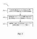 Fig. 08 - Method and systems for determining hydrogen embrittlement