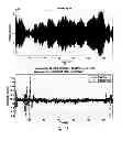 Fig. 08 - Coriolis frequency tracking