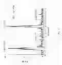 Fig. 22 - Systems and methods for laser assisted sample transfer to solution for chemical analysis