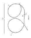 Fig. 35 - Transmitting torque with a handle to an operative element through a working channel