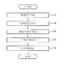 Fig. 01 - FIREWORKS LAUNCHING SYSTEM AND FIREWORK LAUNCHING METHOD