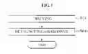 Fig. 04 - FIREWORKS LAUNCHING SYSTEM AND FIREWORK LAUNCHING METHOD
