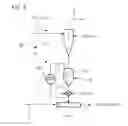 Fig. 05 - Pulverized fuel supply method for oxyfuel combustion boiler, and oxyfuel combustion boiler system