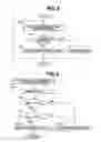 Fig. 05 - Apparatus and method for controlling rotation speed of internal combustion engine