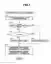 Fig. 07 - Apparatus and method for controlling rotation speed of internal combustion engine