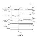 Fig. 05 - Humidity sensor diagnostics